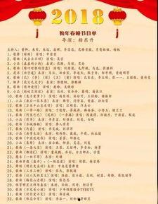 春晚最新爆料节目单表,精彩纷呈，笑料连连，年度盛宴即将开启
