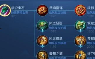 王者29号皮肤爆料最新,神秘英雄华丽蜕变，全新特效震撼来袭！